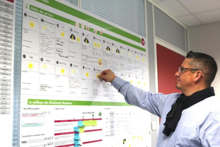 Le MVP,  nouveau mode de pilotage de Sothoferm